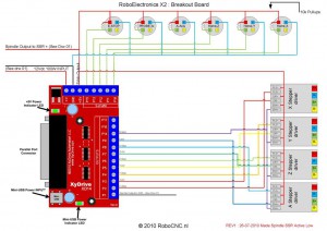 RoboElectronix2_Page_3