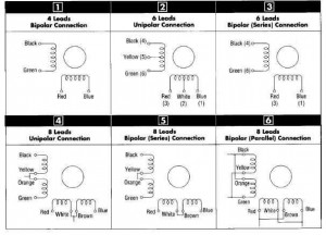 steppermotor connections